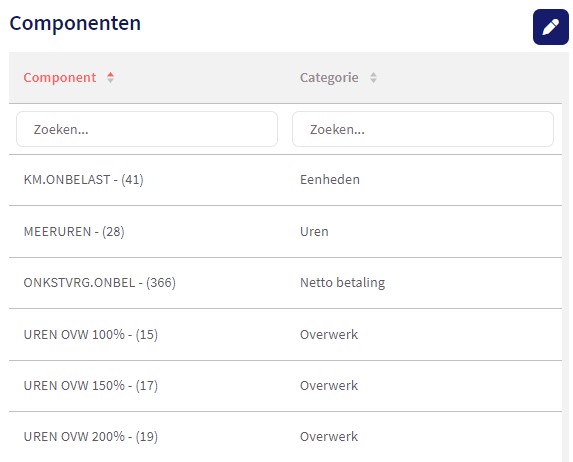 Rapporten.JPG