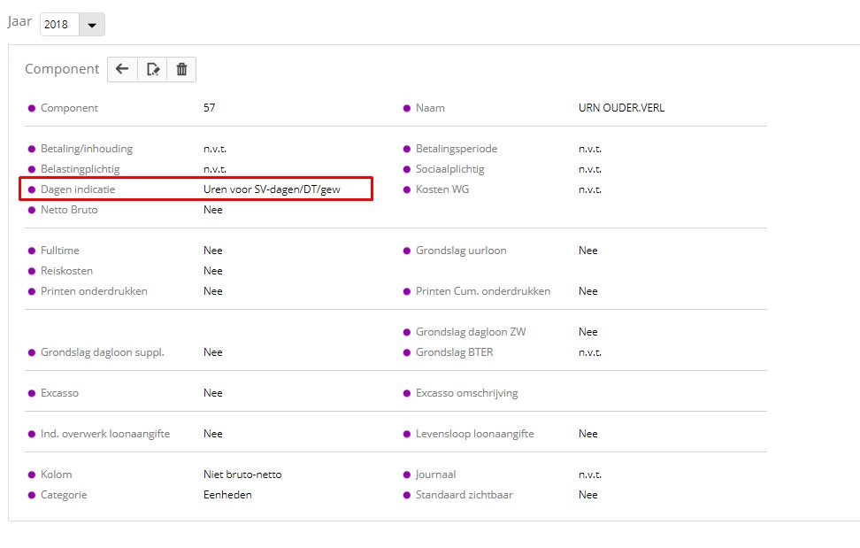 ouderschapsverlof belastingaangifte