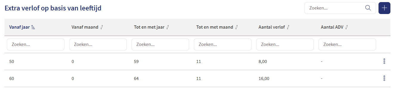 Schermafbeelding 2026-07-02 112325.png